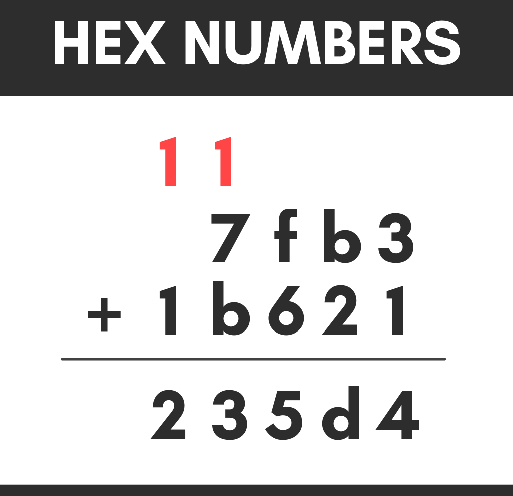 Hex Calculator