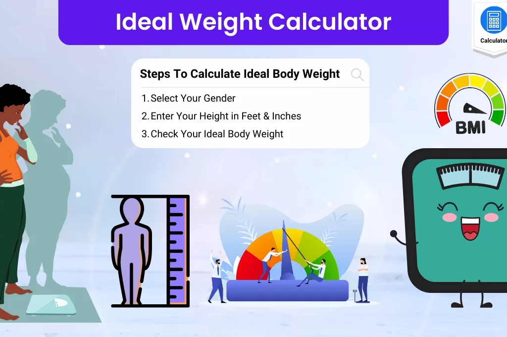 Ideal Weight Calculator