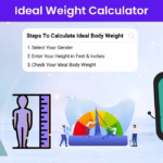 Ideal Weight Calculator