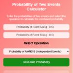 Probability Calculator