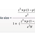 Sample Size Calculator