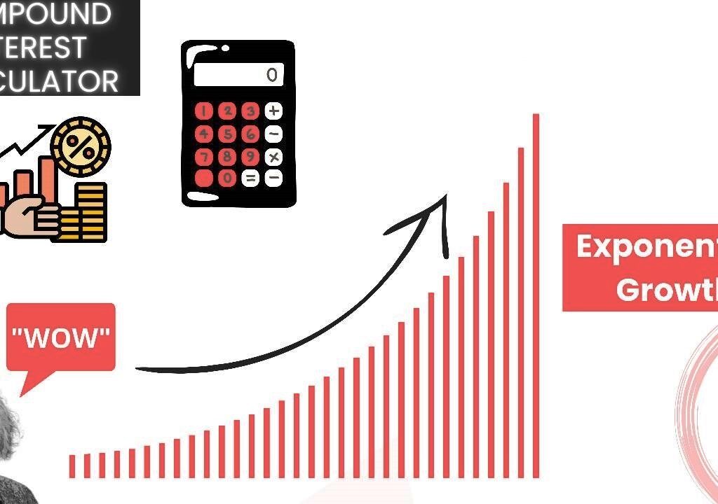 Compound Interest Calculator