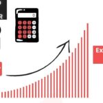 Compound Interest Calculator